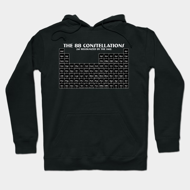 The 88 Constellations Table (Black) Hoodie by inotyler